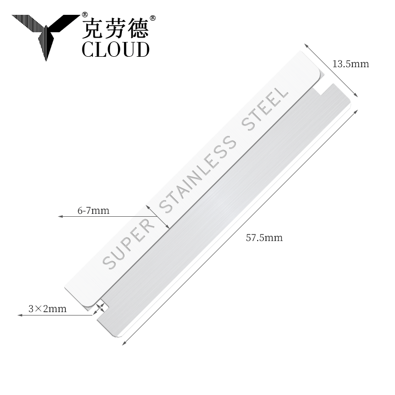 شفرات حلاقة مموجة ذات حافة واحدة